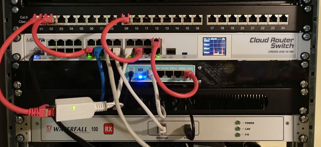MikroTik hEX (S) 19 tommer rackmontering