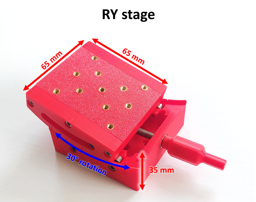 Printet goniometrisk stage