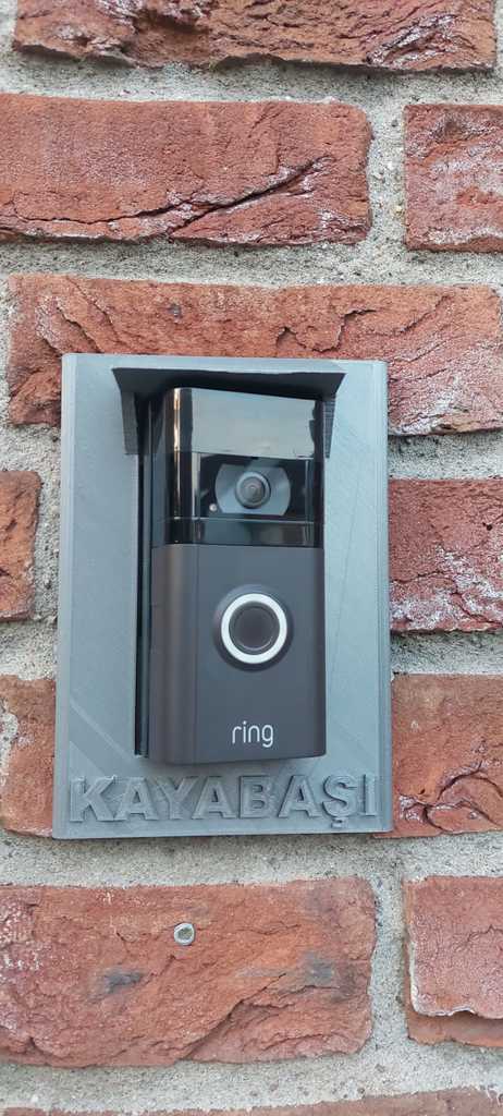 Ring Doorbell 3 Abdeckungen
