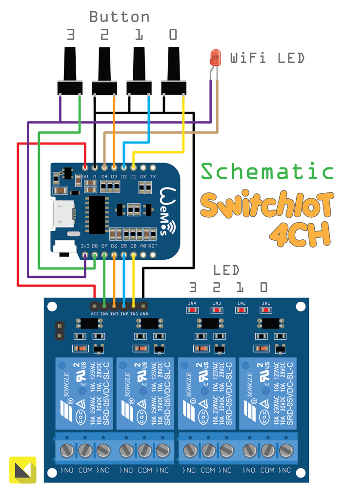 SwitchIoT 4CH DIY Sonoff Smart Switch-Modul für 4CH-Relaismodul (75 x 50 mm)